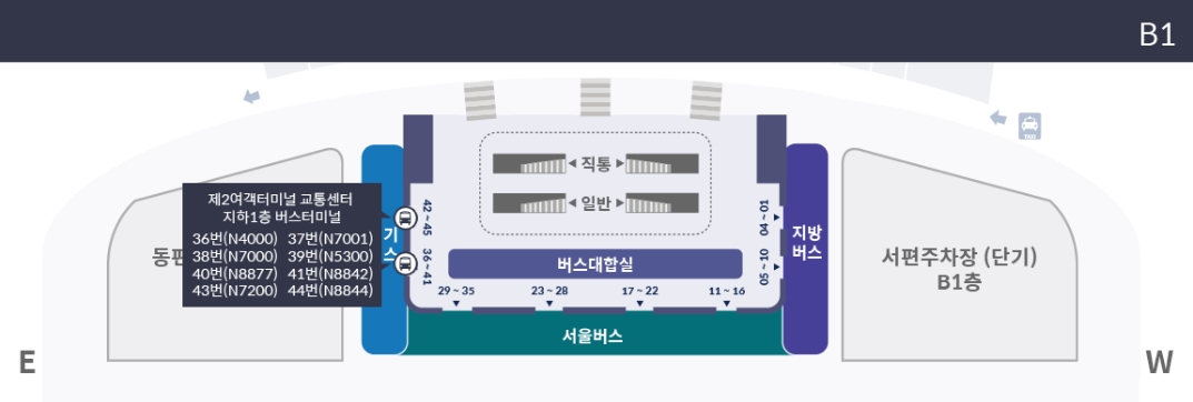 제2여객터미널 경기 심야버스 타는곳