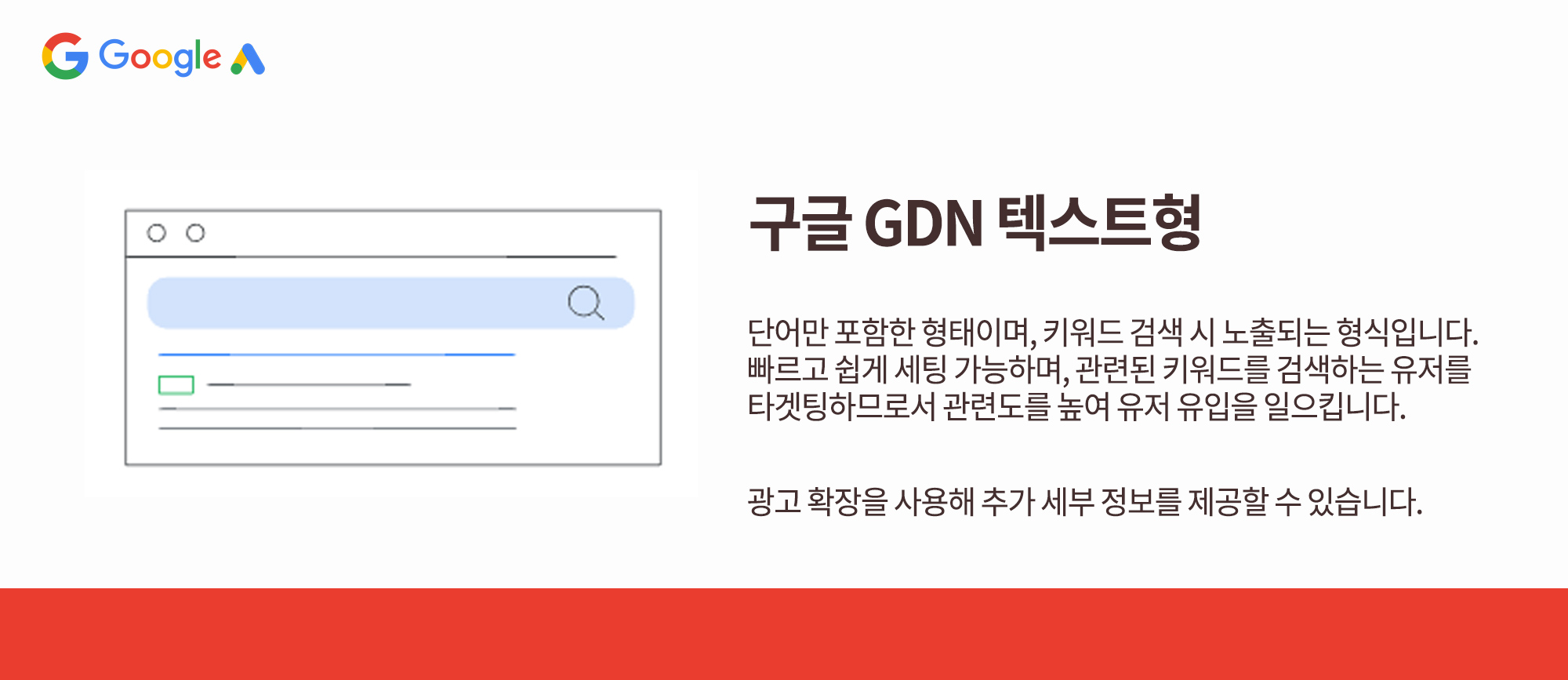 구글 광고, 텍스트형