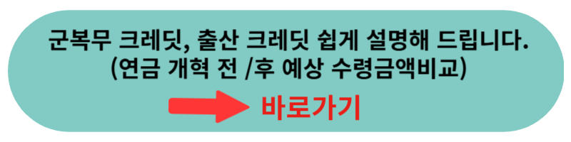 군대크레딧,출산 크레딧