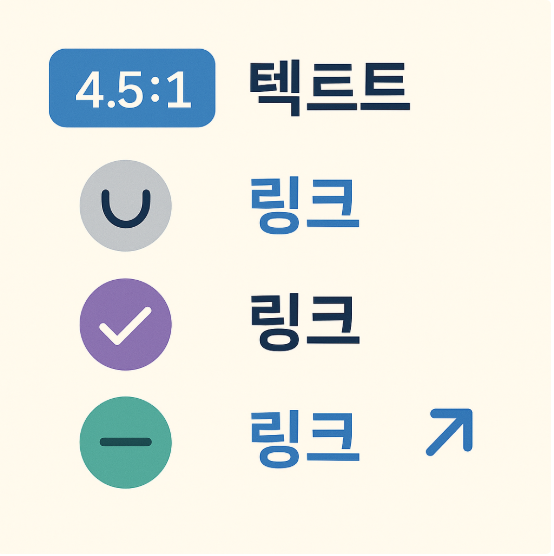 링크 대비 기준(4.5:1/3:1)과 라이트.다크 테마 예시