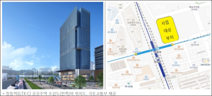 창동역 GTX-C공공주택