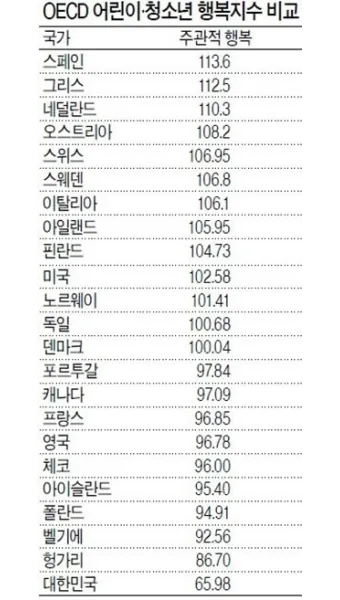 골프 지수 라운딩 시간대 바람 방향 티타임 선택 팁_21