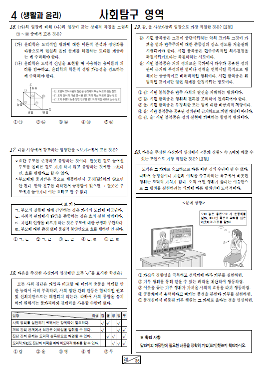 2020-11월-고2-모의고사-생활과 윤리-기출문제-다운