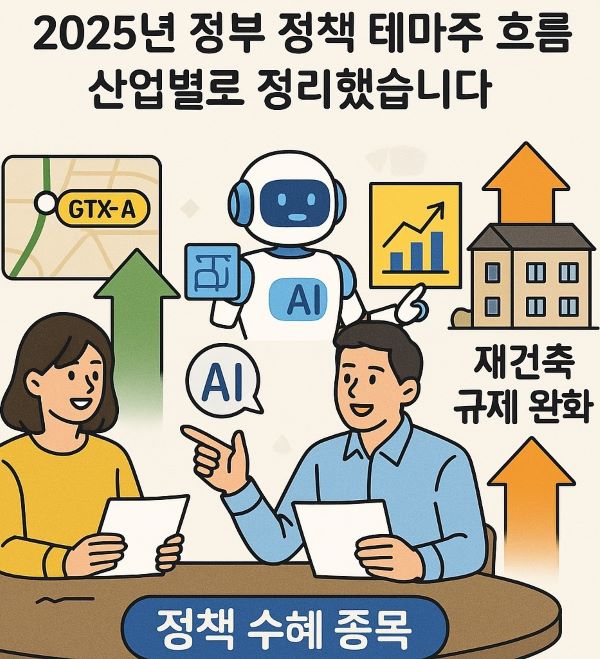GTX, AI, 재건축 등 정책별 테마주