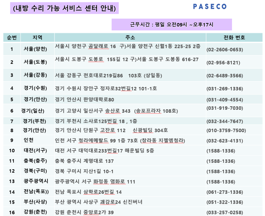 서비스센터 안내