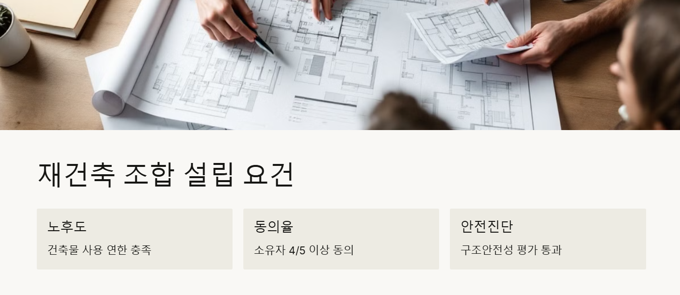 재건축 조합 설립 요건