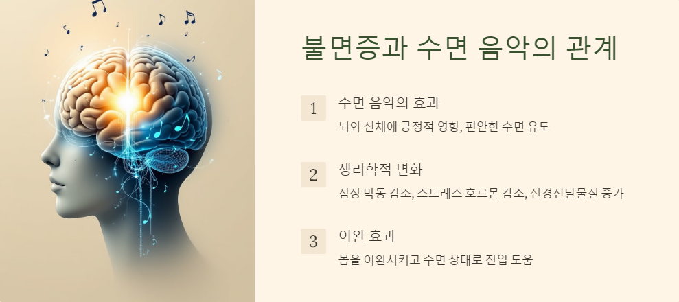 불면증