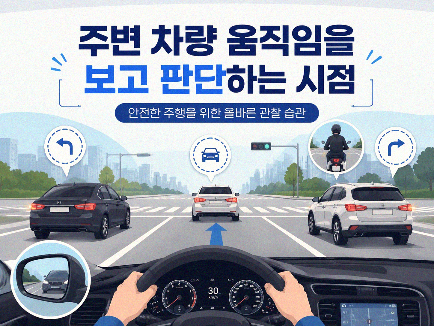 교차로 진입 전에 속도를 줄이는 몇 가지 기준