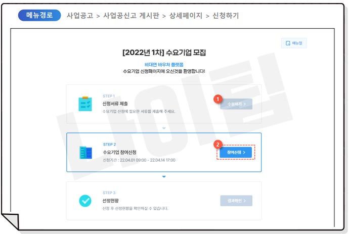 K-바우처 자격 및 방법