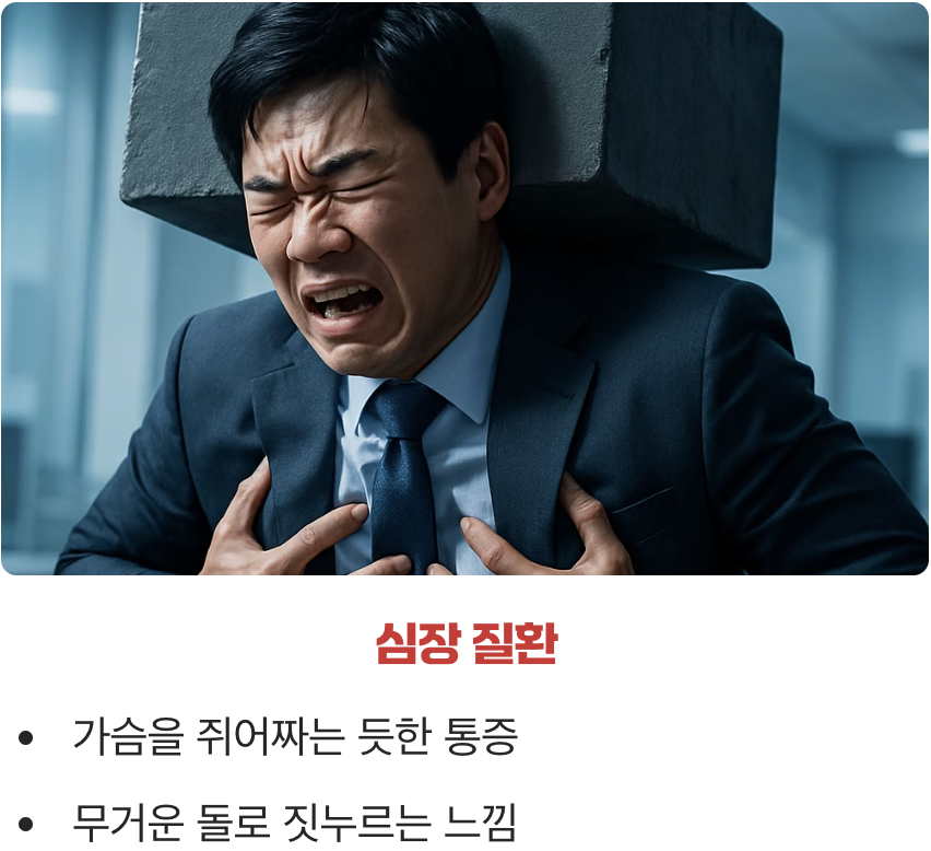 콕콕 찌르나요? 묵직하게 조여오나요?