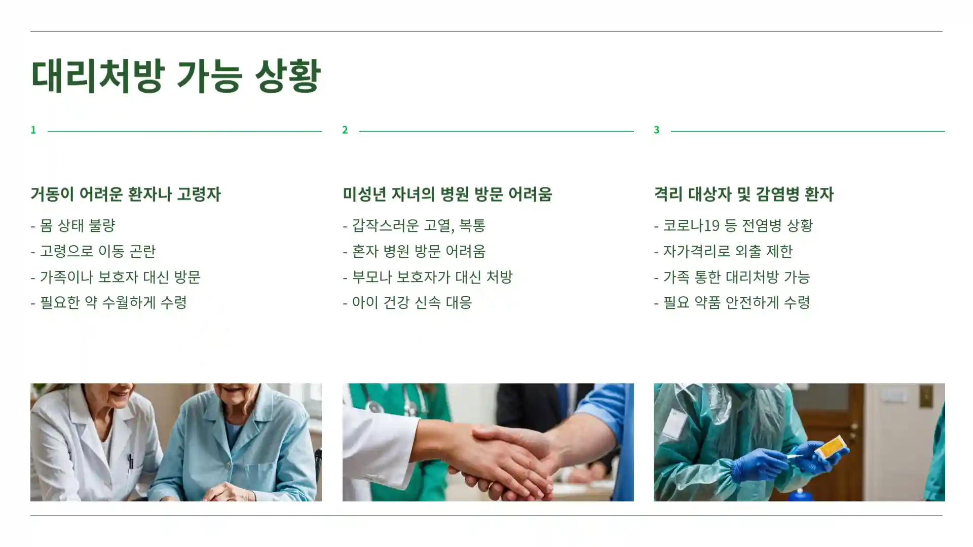 병원 약 대리 처방 방법