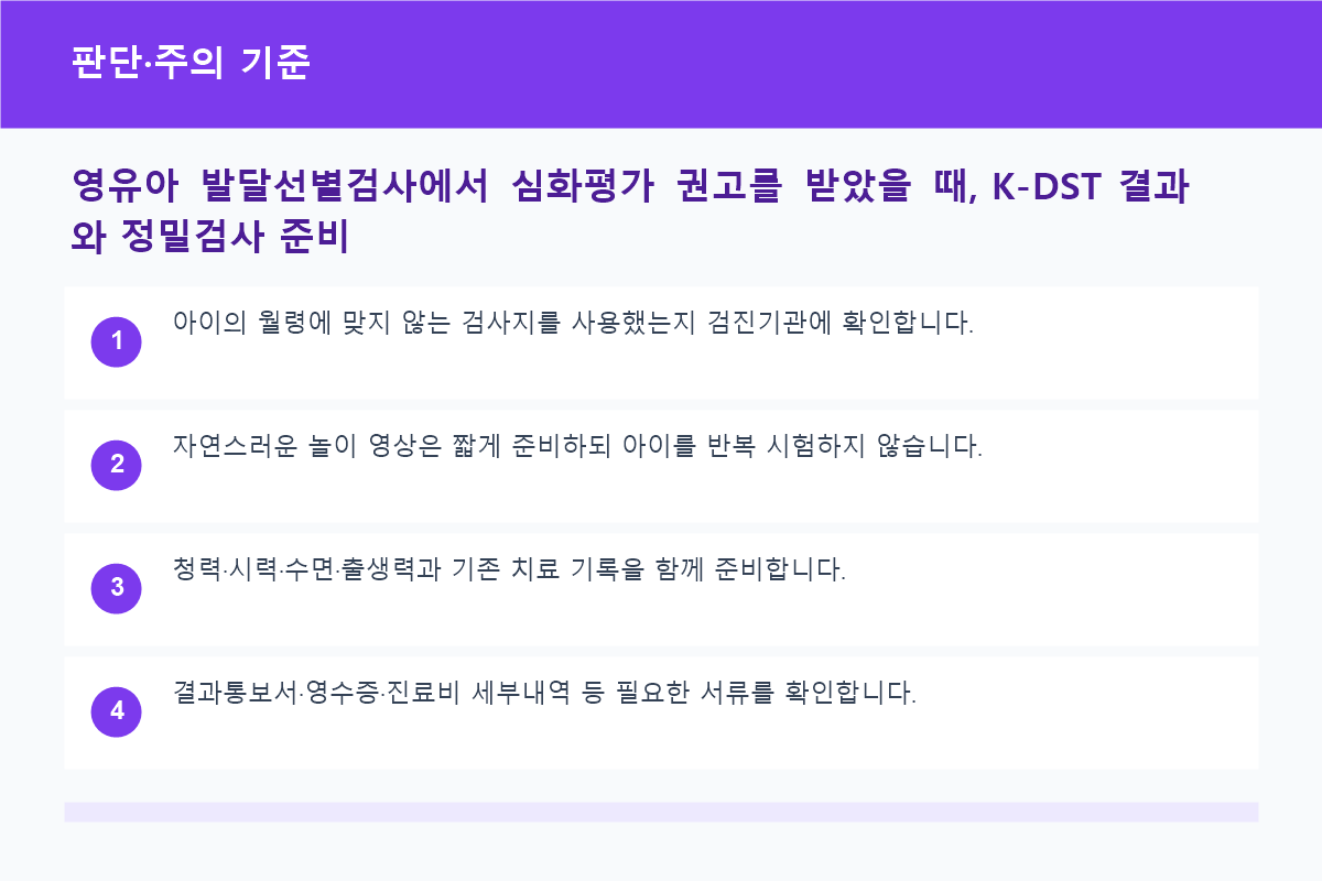영유아 발달선별검사에서 심화평가 권고를 받았을 때, K-DST 결과와 정밀검사 준비 판단&middot;주의 기준 정보 이미지