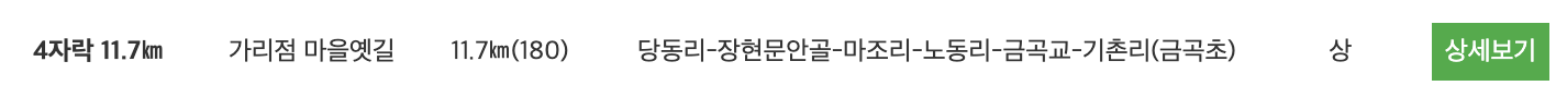 네자락 보기