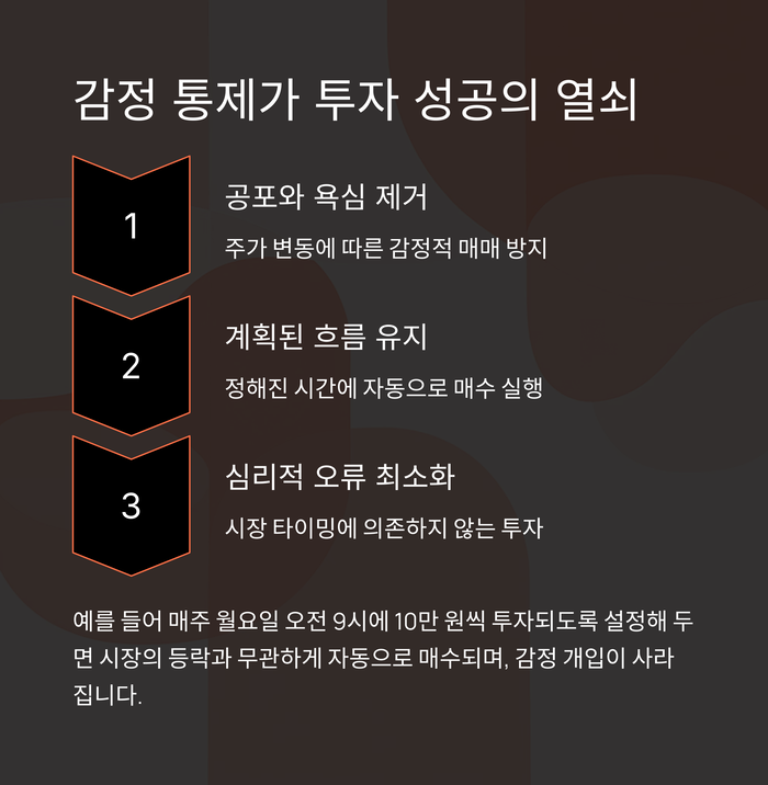 개인금융