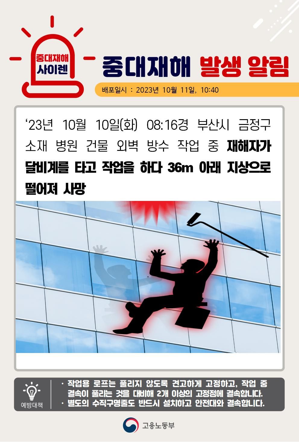 달비계를 이용하여 외벽 방수 작업을 하던 중 바닥으로 떨어짐(36m)