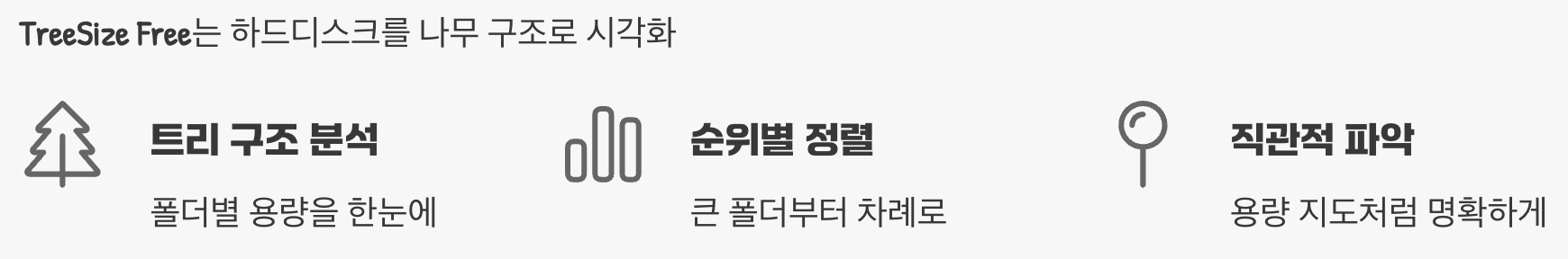 모든 것을 한눈에, '용량 지도'를 펼치다
