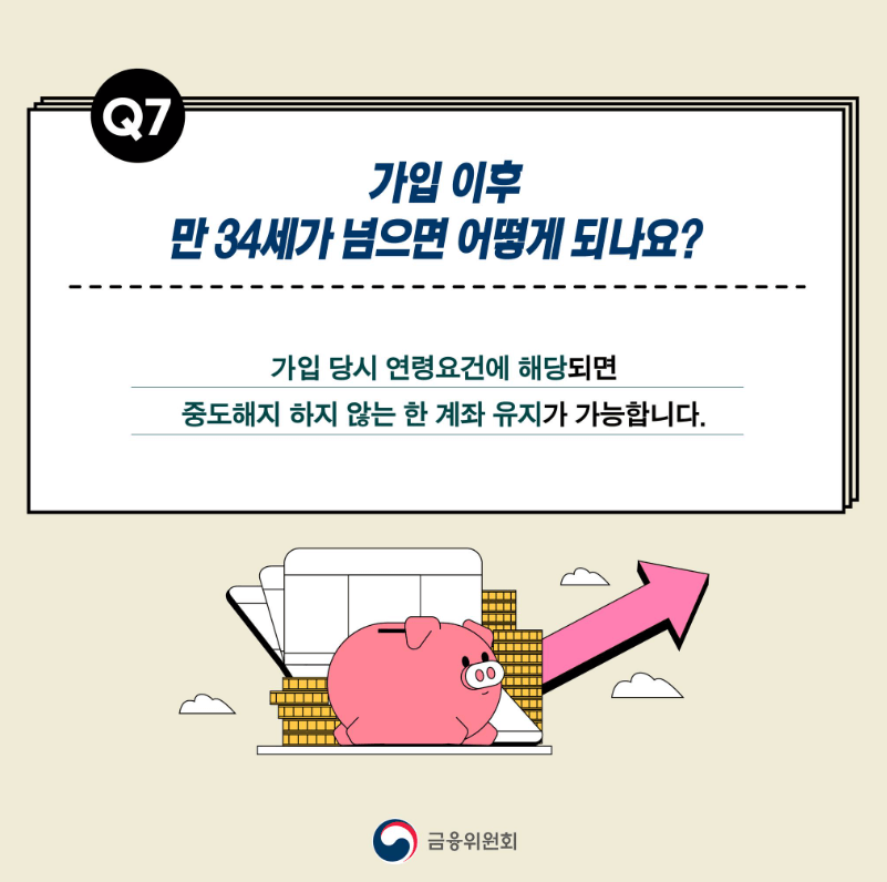 금융위원회 자료