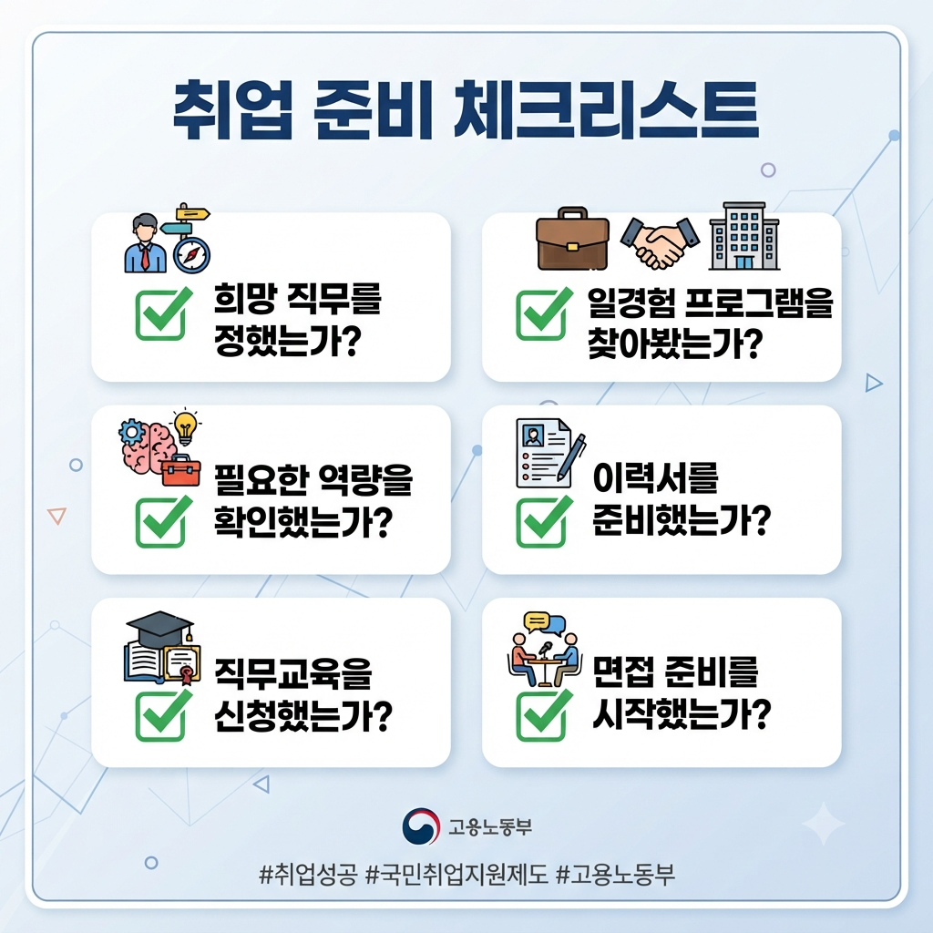 청년정책 바로가기
