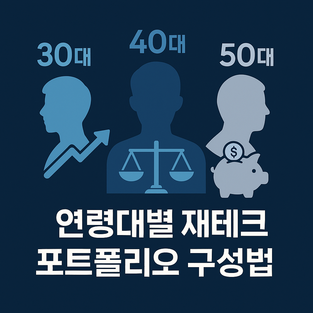 30대·40대·50대를 나타내는 실루엣과 성장 화살표, 저울, 돼지저금통 아이콘이 배치된 딥 네이비 배경의 썸네일: ‘연령대별 재테크 포트폴리오 구성법’ 텍스트 포함