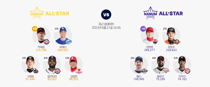 2023 프로야구 올스타전 예매 방법 일정 및 투표