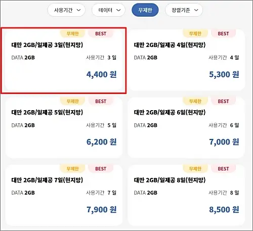 도시락-eSIM-대만-요금