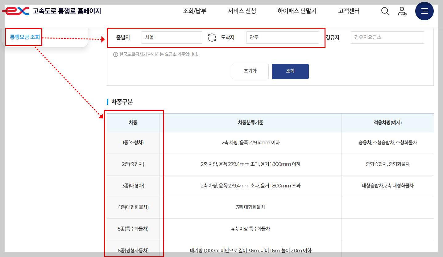 미리 통행료 조회하세요