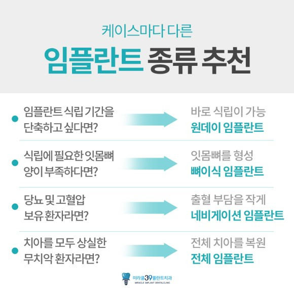 임플란트 보철재 비교 총정리 (Gold PFM Zirconia )