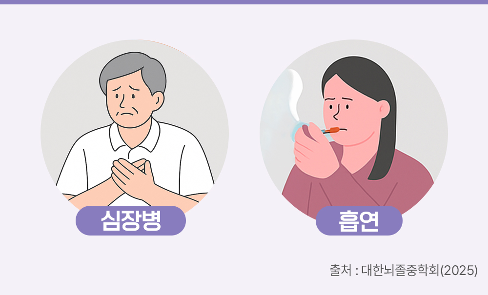 #뇌졸중 원인 #심장병 #흡연