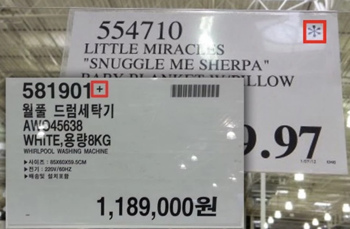 기호 해석방법