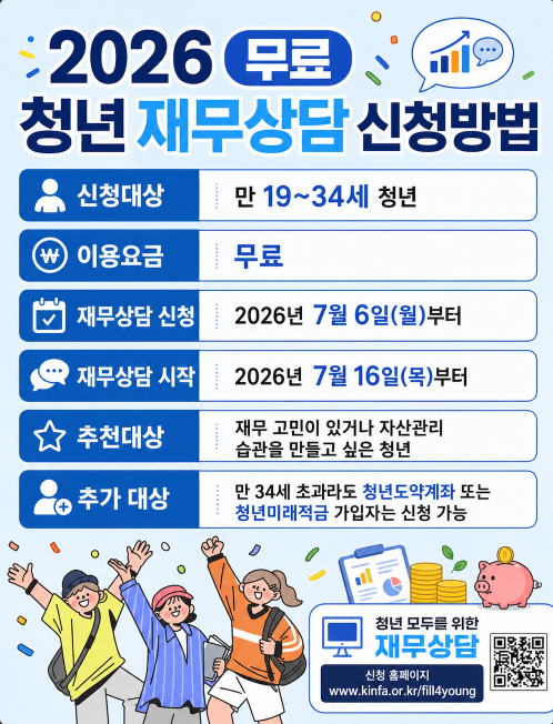 2026 무료 청년 재무상담 신청방법 신청자격·이용방법·상담시간·주말상담·재무진단·FAQ 안내