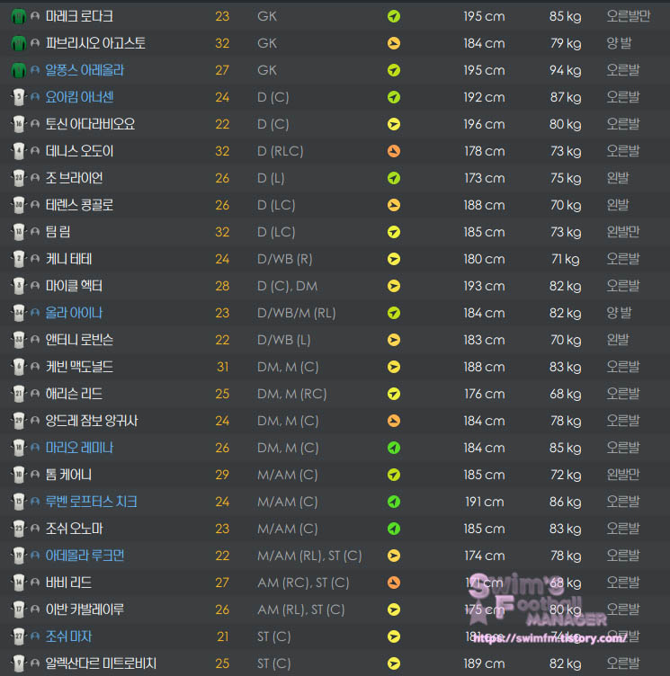 풀럼_1군선수단.jpg