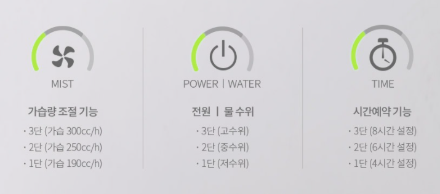 케어팟터치키