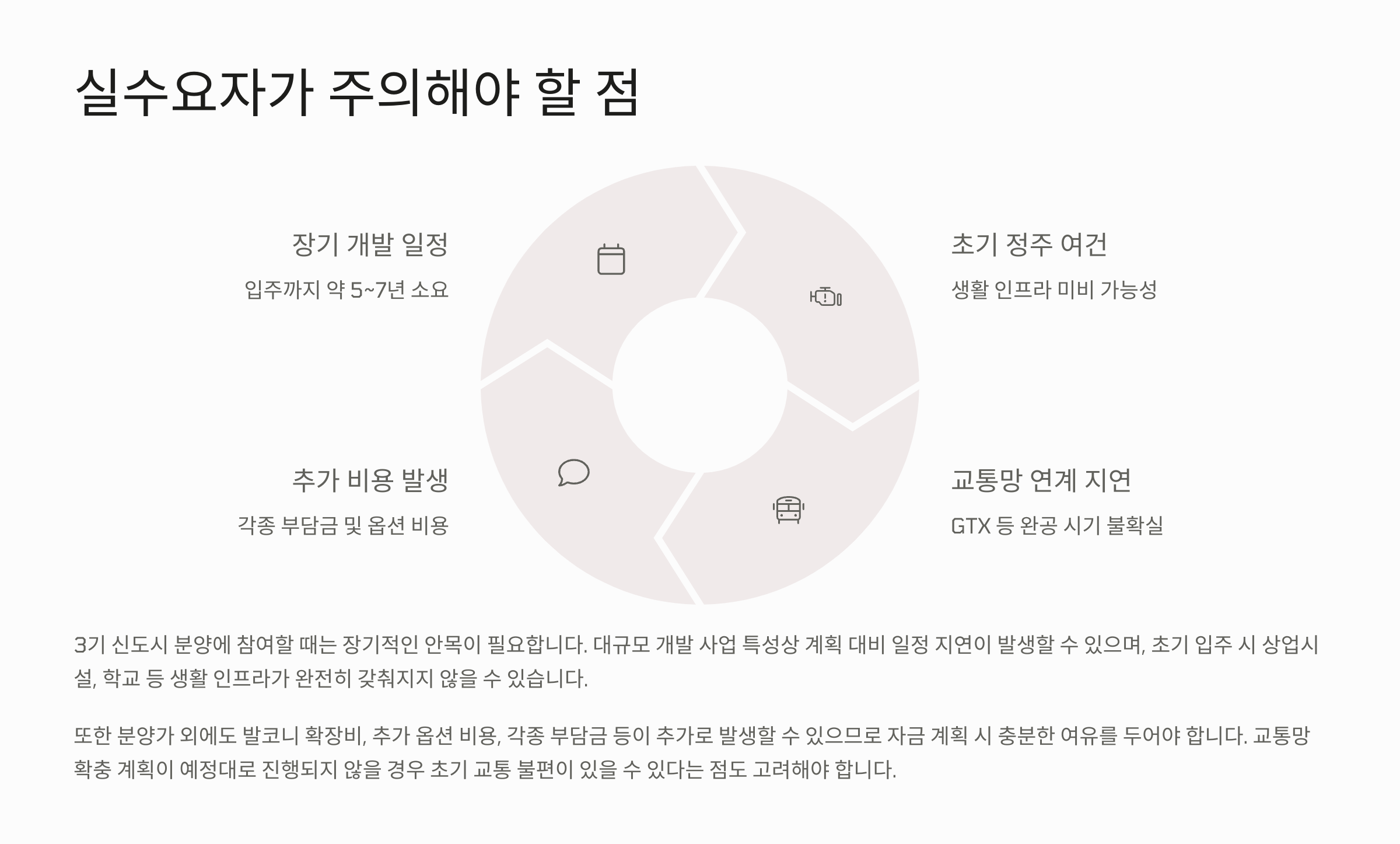 ⚠️ 실수요자가 주의해야 할 점