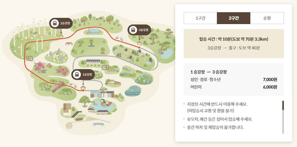 모노레일-2구간