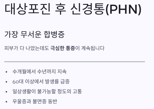 PHN