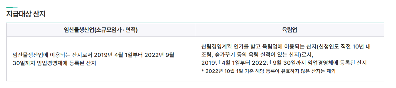 임업직불금 신청