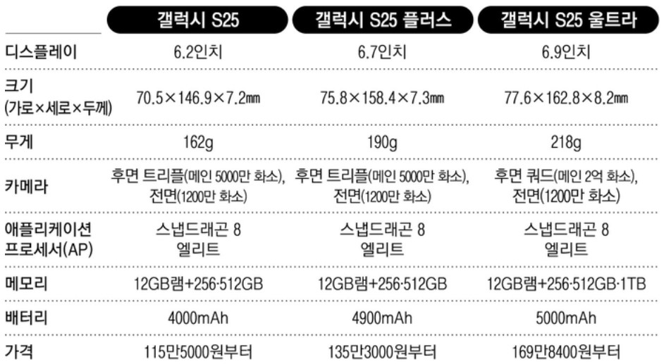 제원