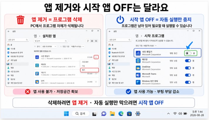 앱 제거와 시작 앱 OFF 차이