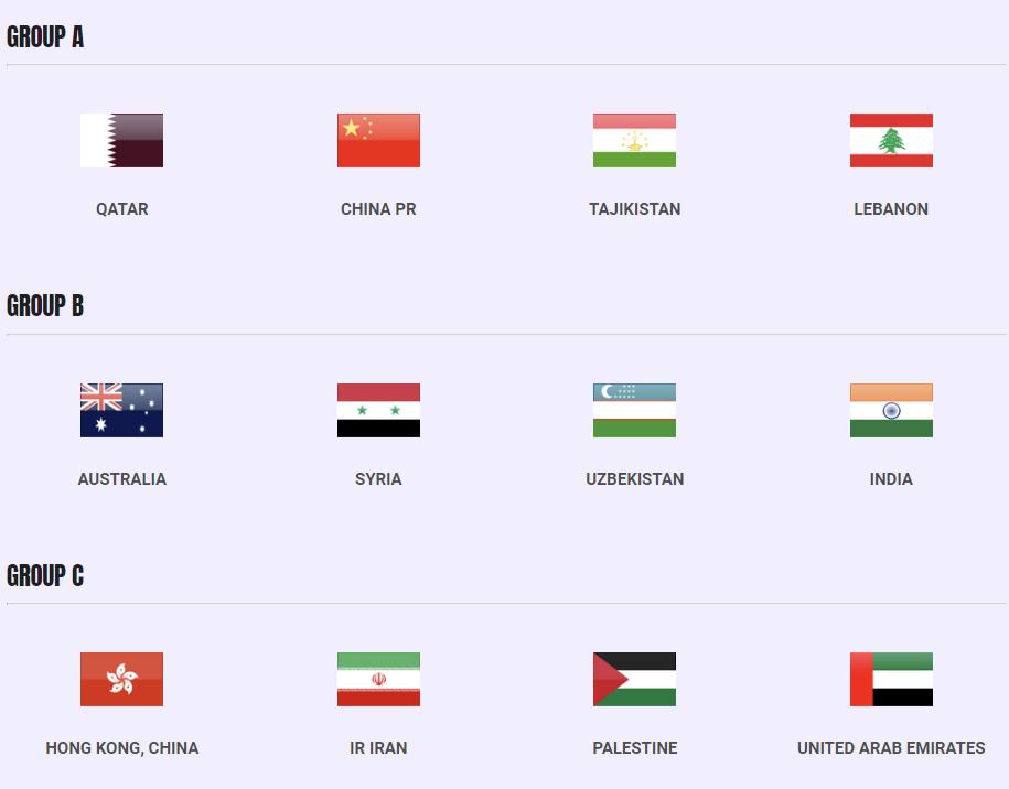 2023 카타르 아시안컵 축구