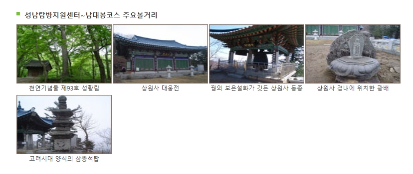 성남 지구 주차장 위치 안내와 탐방로 입구 표지판