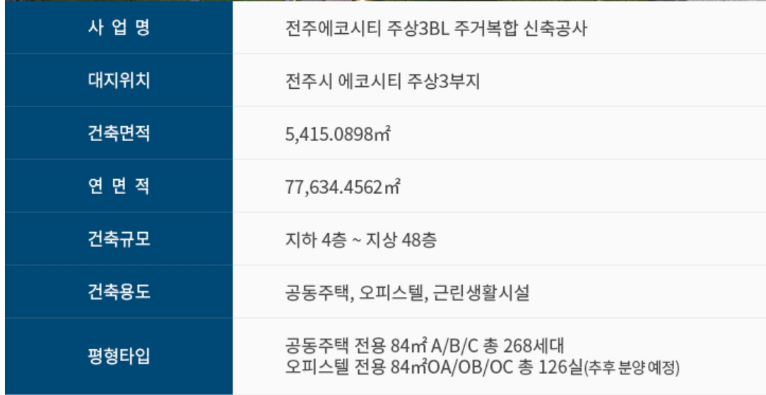 전주에코시티 한양수자인 디에스틴