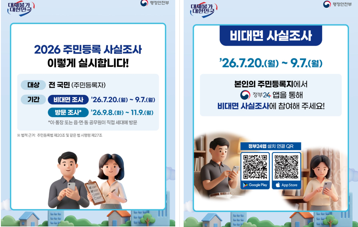 주민등록사실조사