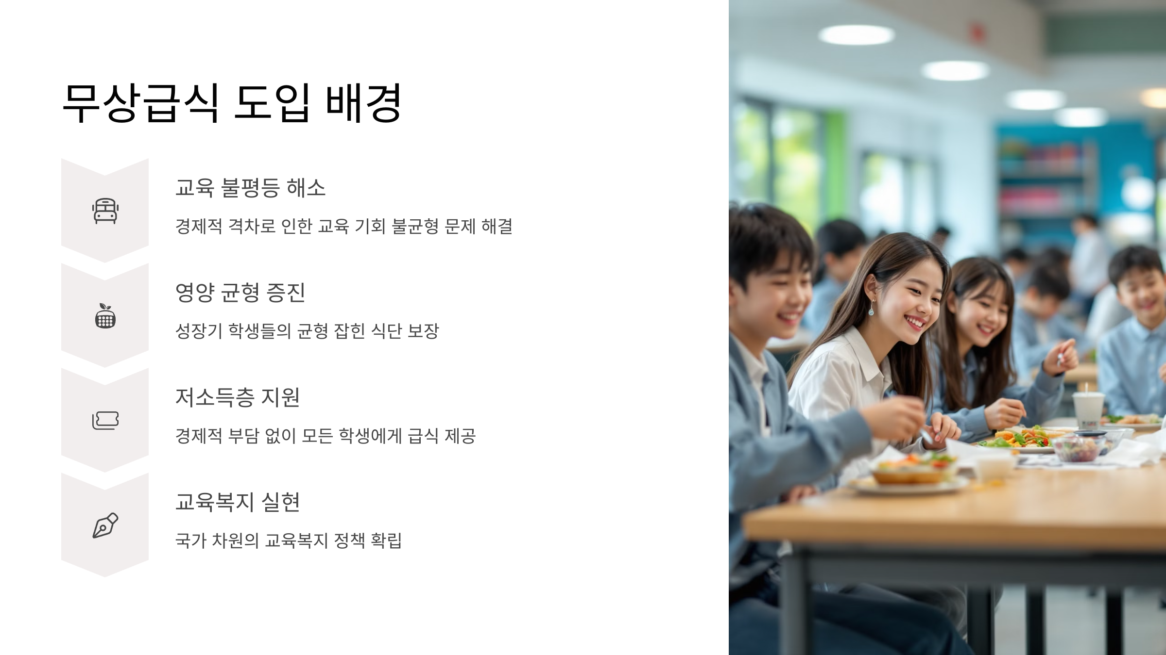 무상급식 도입 배경