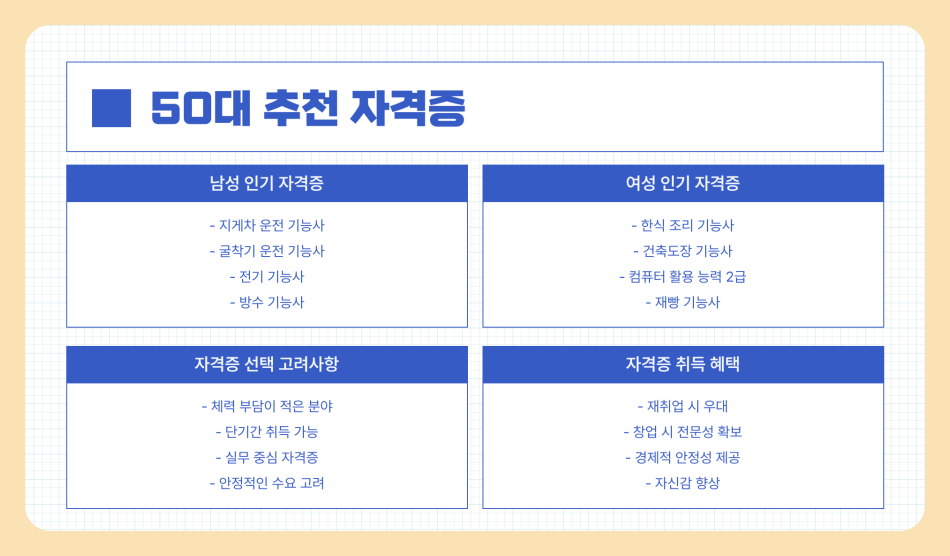 50대 유망 자격증 추천 은퇴 후 직업 및 생활비 마련 방법
