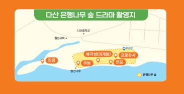 촬영지