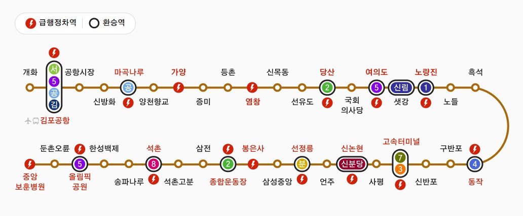 급행정차역
