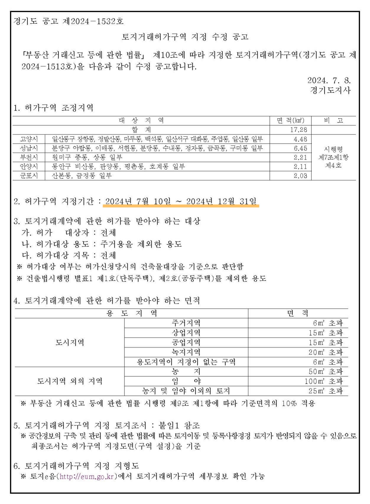 경기도 공고 제2024-1532호, 토지거래허가구역 지정