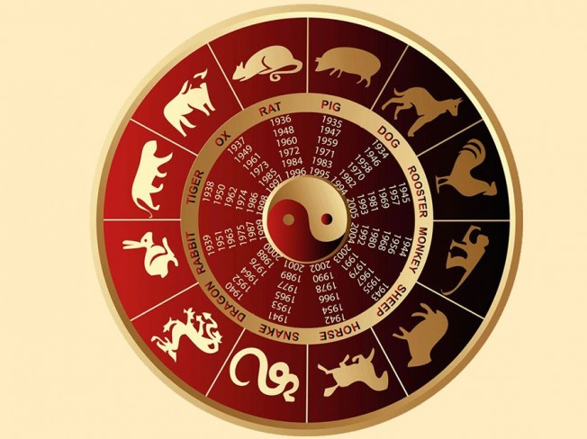 2024년 무료 운세 사이트