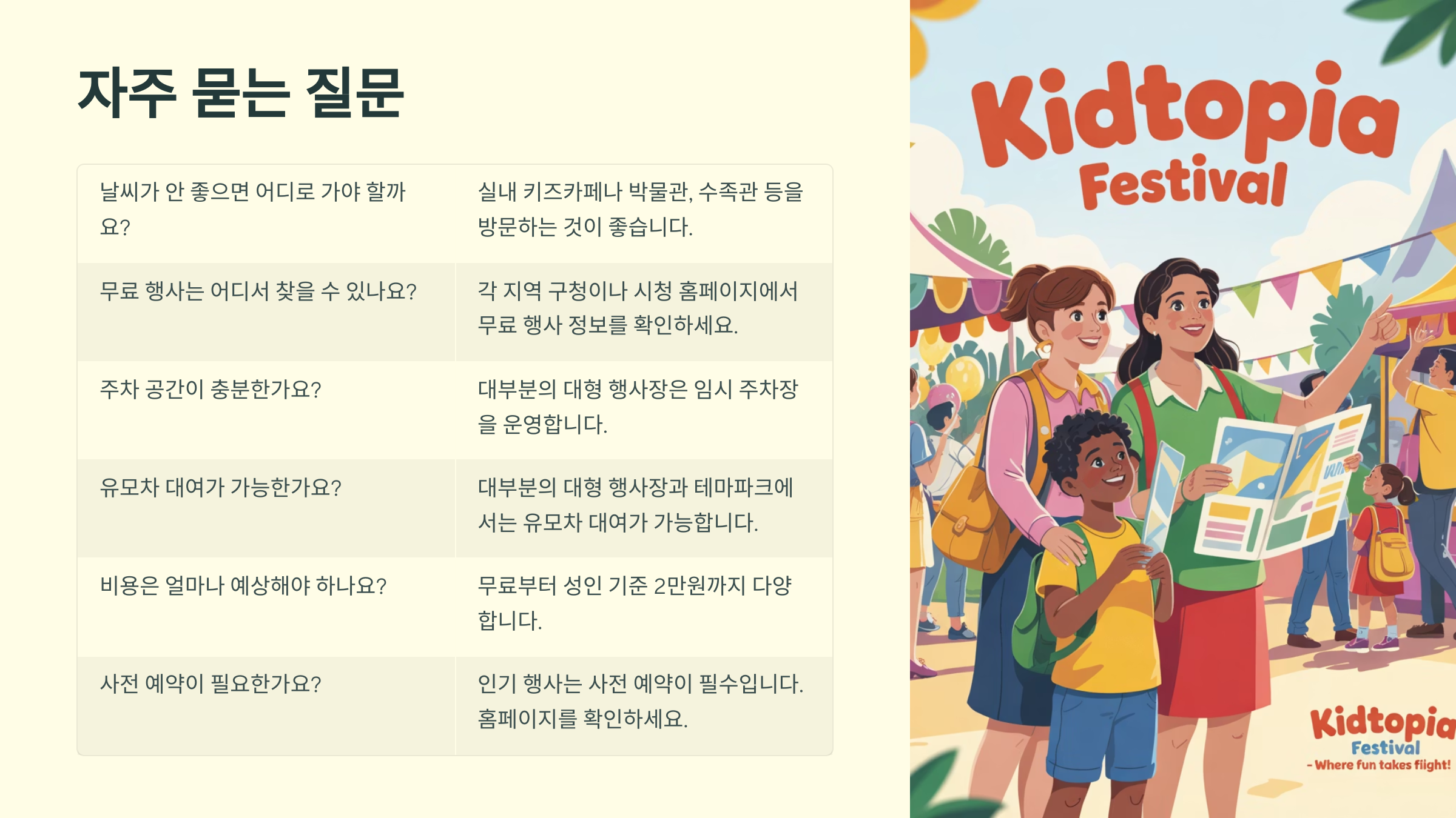 FAQ