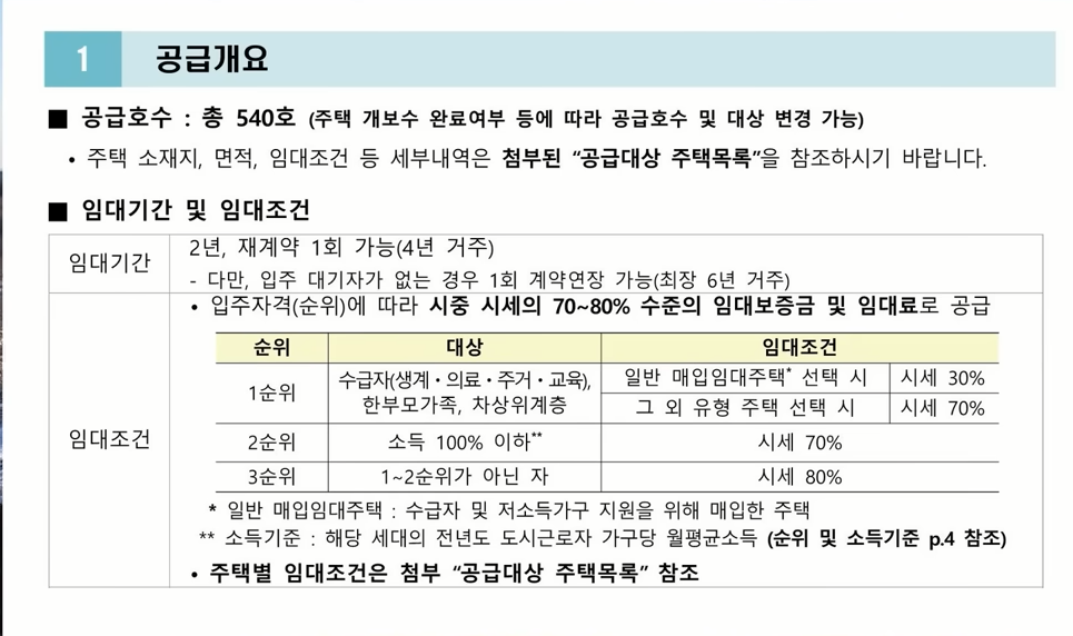 서울 경기 매입형 임대주택 모집 공고